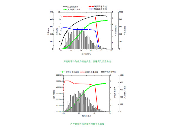 http://www.pacndt.com.cn/Public/uploads/2021-06-04/16227756561309763344.jpg