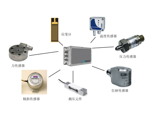 分布式、物联网工业IOT无线声发射监测系统